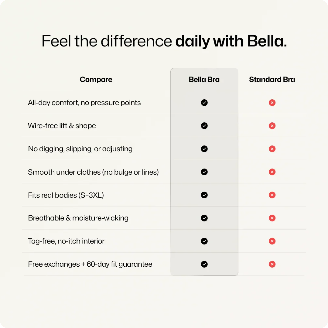 Trådlöst Deep V sömlöst dagligt BH