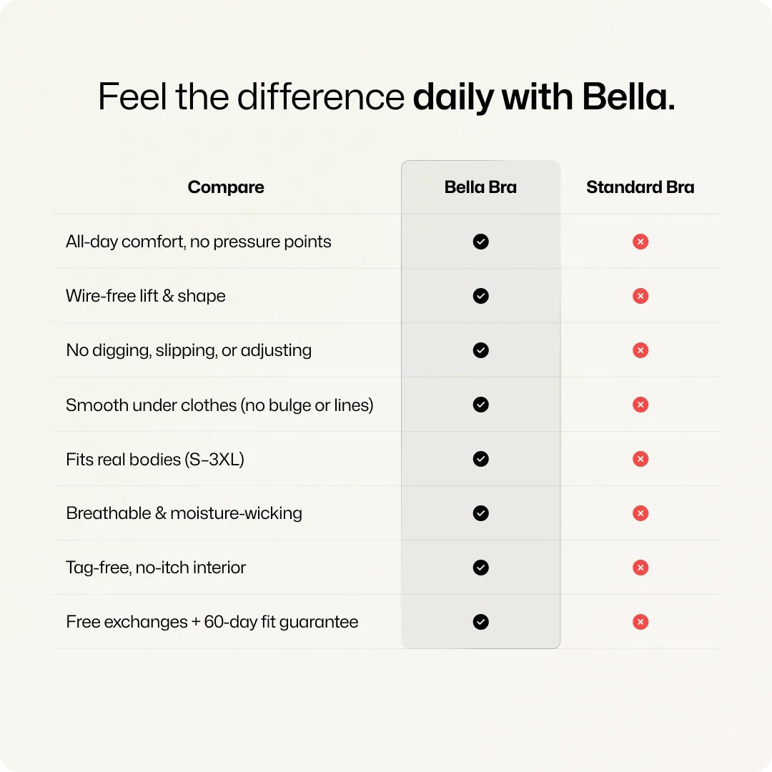 Trådlös vardaglig t-shirt-bh med justerbara axelband